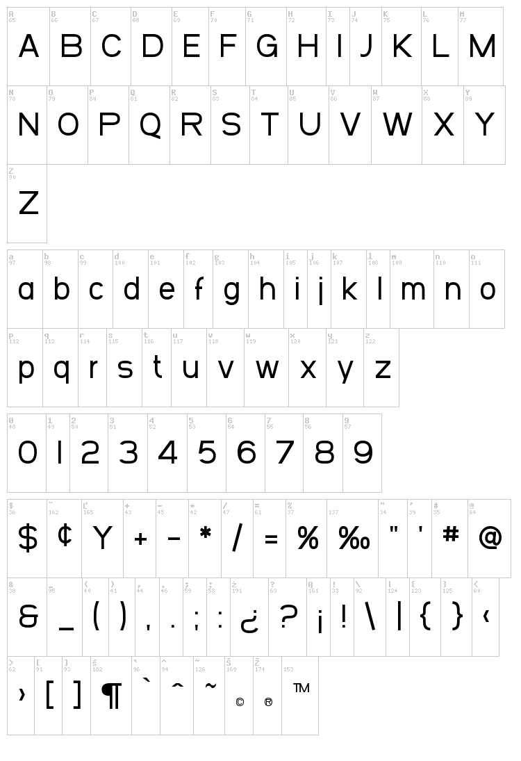 SF Arbocrest font map